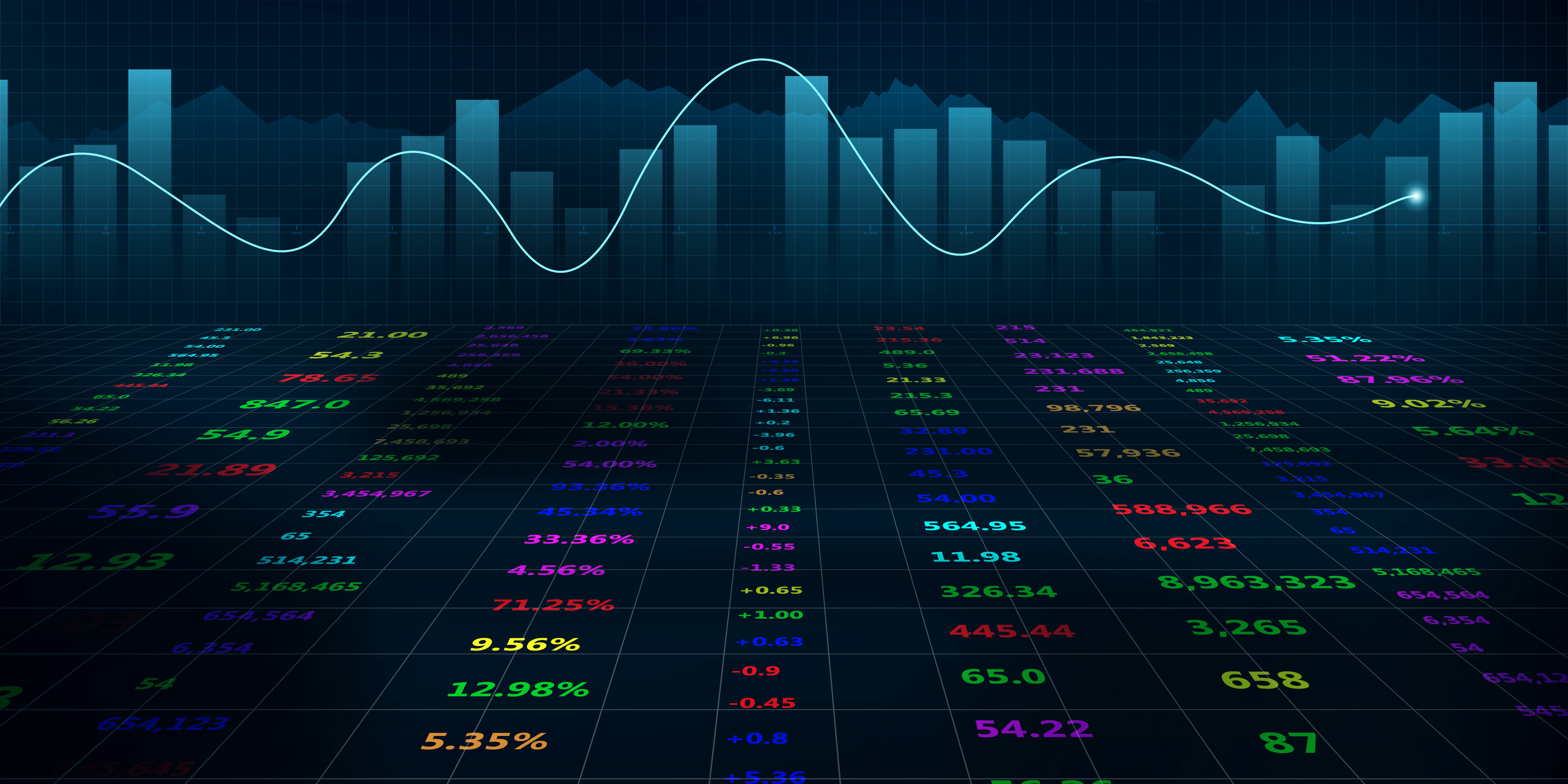 Finance