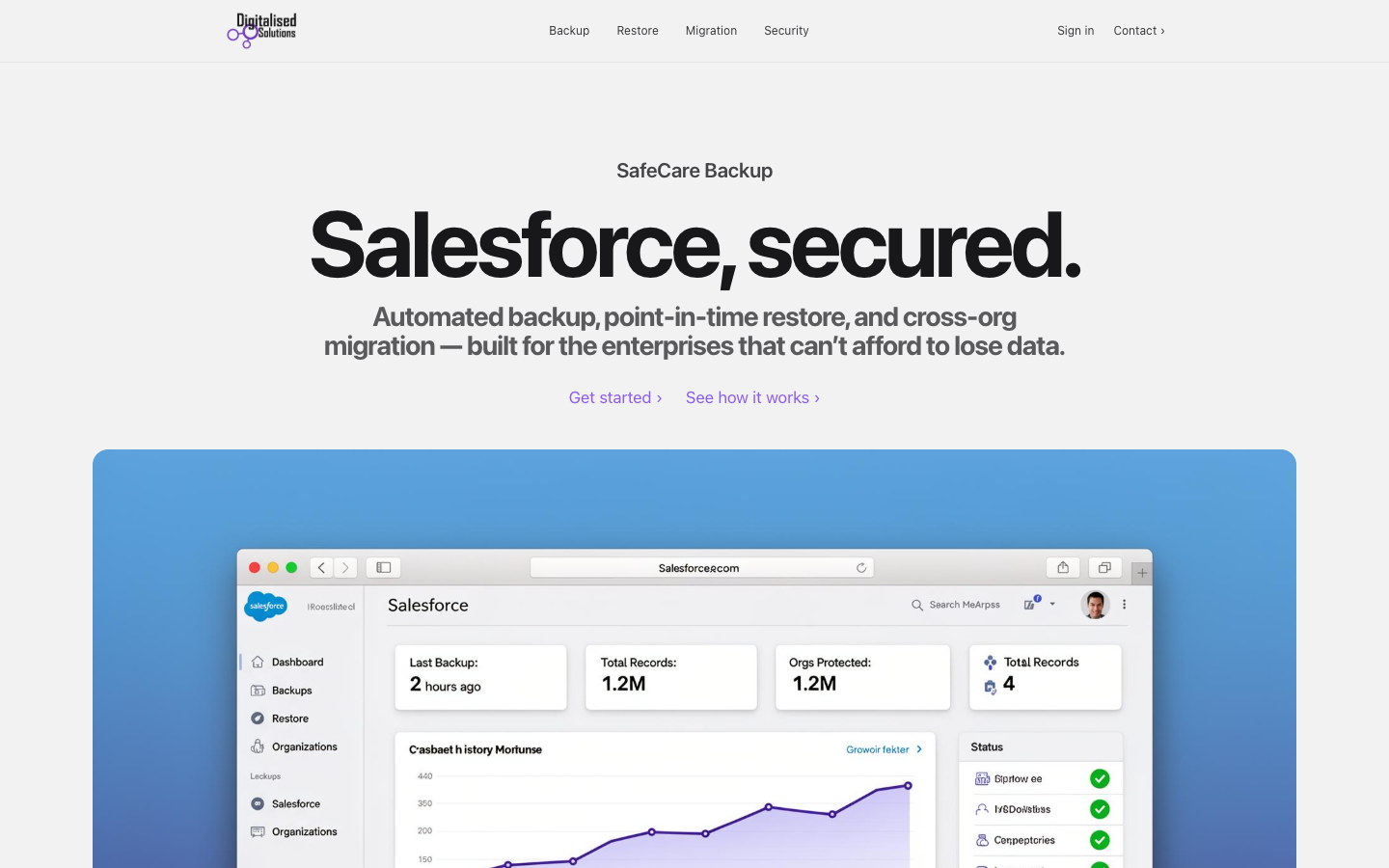 Salesforce Backup and Recovery product page showing backup platform preview.